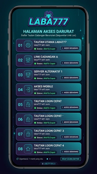 Halaman Alternatif Laba777 untuk Pengguna Android